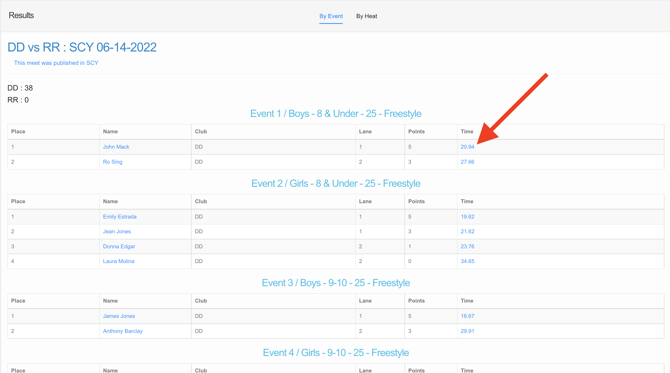 Screen Shot 2022-06-17 at 2.24.30 PM